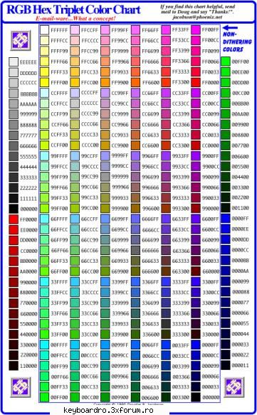 mai simplista paleta asta de culori si mai practica as zice eu:) css